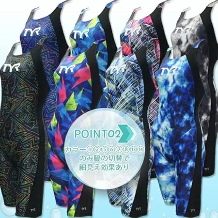 競泳水着に込められたテクノロジー